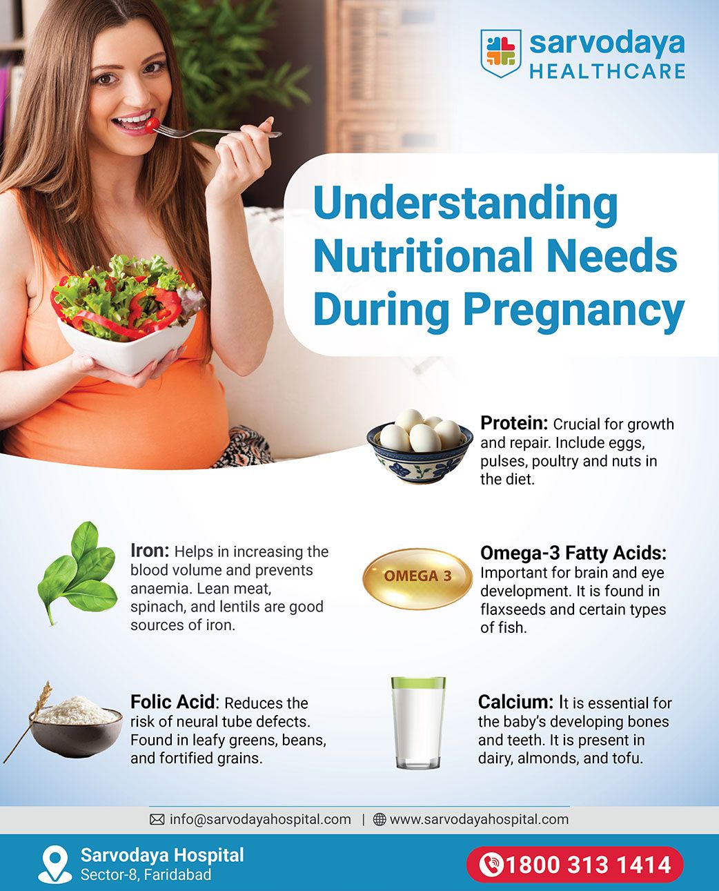 Nutritional Needs During Pregnancy